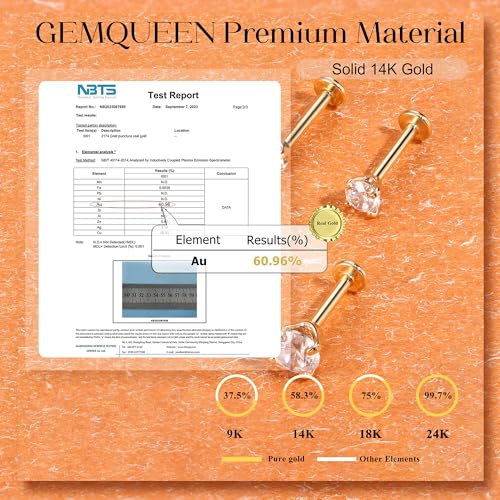 14K Solid Gold Flat Back Earring Hypoallergenic - 18G Cartilage Tragus Conch Helix Piercing Jewelry Extended Internal Thread Labret Lip Nose Stud for Women Men Simulated Diamond CZ 2/3/4mm3