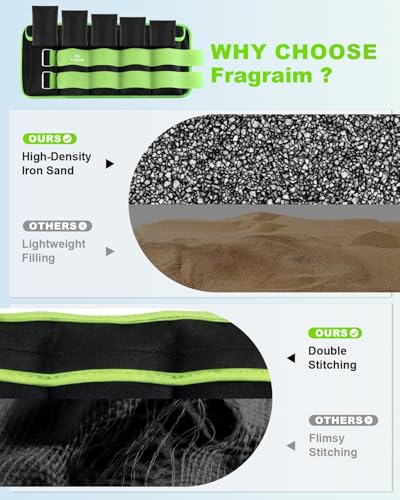 Image of Fragraim Adjustable Ankle Weights 1-3 /4 /5 /6 /8 /10 /12 /15 /20 LBS Pair with Removable Weight for Jogging, Gymnastics, Aerobics, Physical Therapy