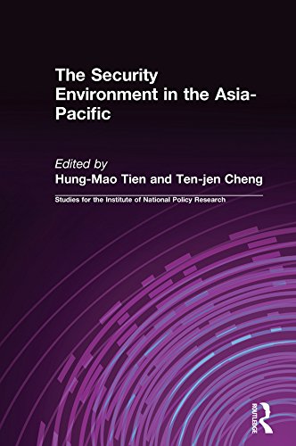 The Security Environment in the Asia-Pacific (Studies of the Institute for National Policy Research)
