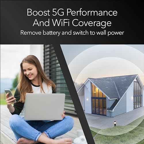 NETGEAR Nighthawk M6 5G Mobile Hotspot, 5G Router with Sim Card Slot