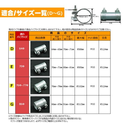 Amazon | マフラースリーブ ベンツ BMW アウディ ワーゲン等の輸入車や