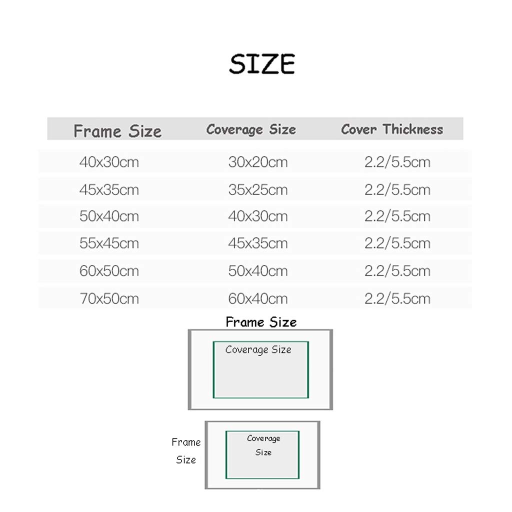 Wall Mounted Electrical Panel Cover,Electric Meter Box Cover Electric Box Simple(Outer55*45CM inner45*35CM) (Outer45*35CM inner35*25CM) ()