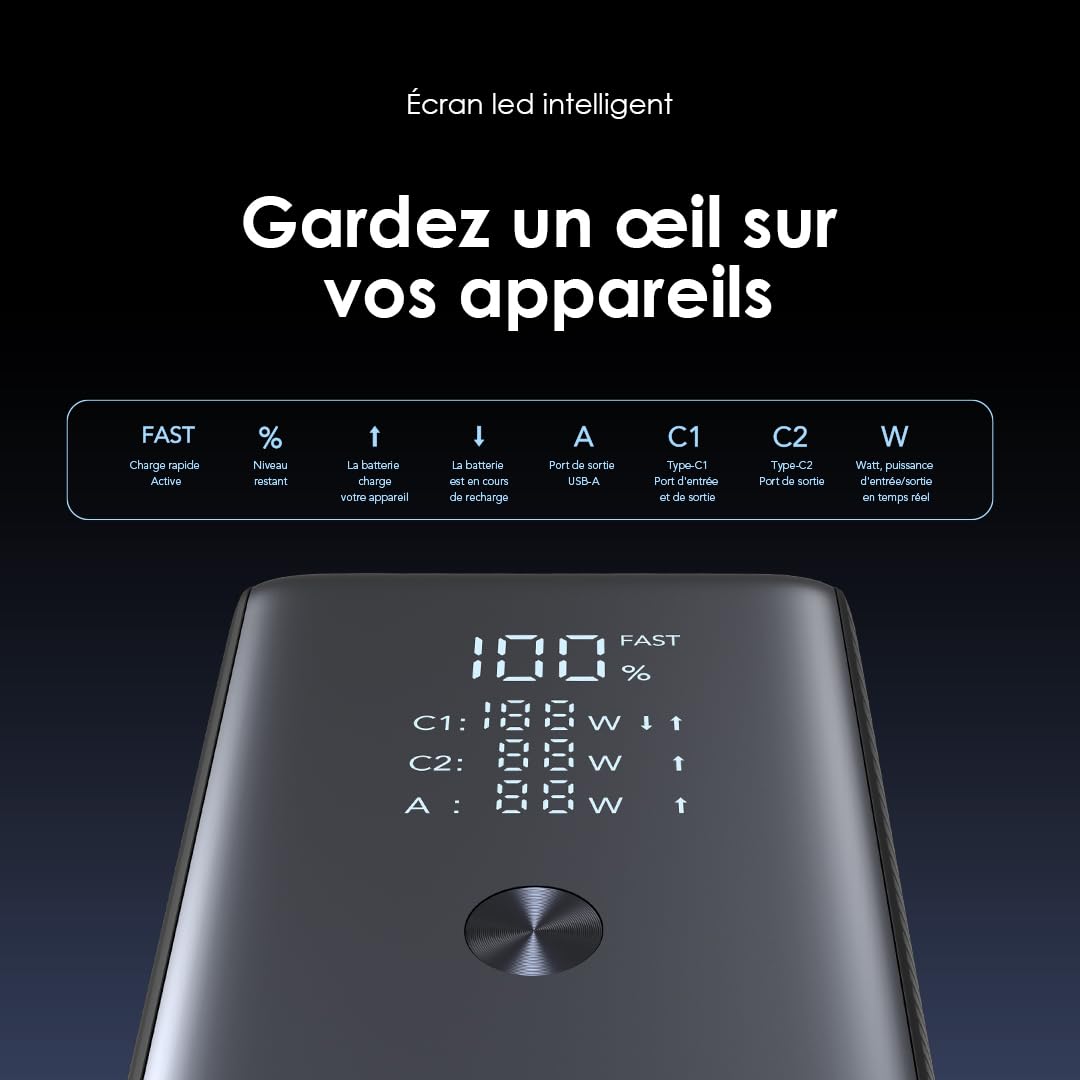 oraimo PowerJet 130 - Batterie Externe Puissante 130W 27600mAh - Power Bank Haute Capacité Recharge Rapide avec 3 Ports USB-C PD 100W et Écran Numérique LED, Conforme pour Avion