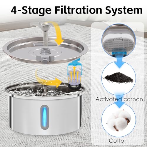 Cat Water Fountain Stainless Steel: 108 oz/3.2 L Pet Automatic Drinking Dispenser for Cats & Kitten, Indoor Cat Watering Fountains with 5 Filters Included - Image 4