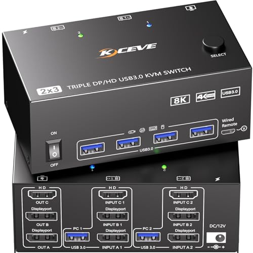 KVM 3 moniteurs triple affichage 8K 60Hz fluidité visuelle absolue