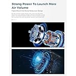 AROEVE Air Purifiers for Home Large Room Coverage Up to 1095 Sq.Ft Air Cleaner Impressive Filtration Remove Dust, Pet Dander for Office, Bedroom, MK03- White - Image 4