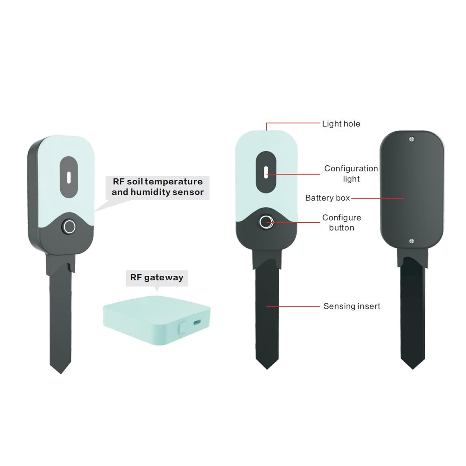 SIXRUN Sensore di Temperatura e Umidità del Terreno, Sensore RF Wireless con Monitoraggio Via App per Serra Giardino Balcone, Impermeabile IP67, Portata di Trasmissione 500m