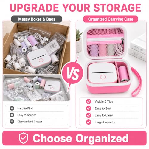 Image of ANKHOH Label Maker Case for Memoking T02 / for Phomemo M02 / M02S / M02 Pro / Q30S / for Nelko PM230 / for Anycash /for Ponek Mini Pocket Printer, Portable Sticker Paper Storage Holder - Box Only (Pink)
