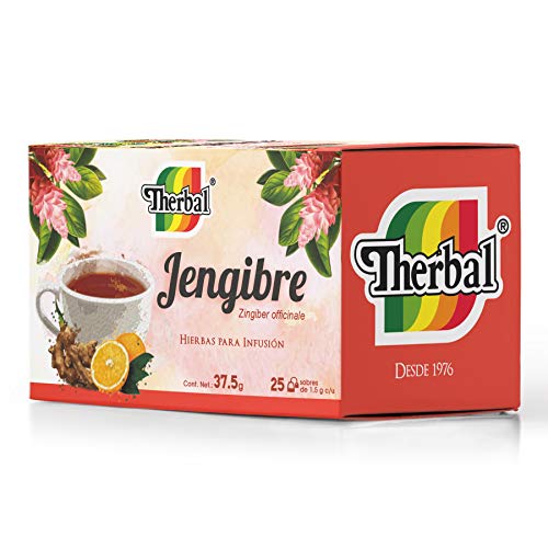 Proteínas, Imagen adicional