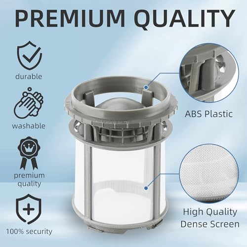 image for APPLIANCEMATES Dishwasher Filter For Whirlpool W10872845,Dishwasher Pu