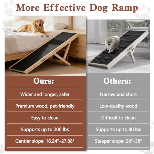 Chuiendi Dog Ramp for High Bed, 64" Long Foldable Pet Ramp for Any Dogs by Chuiendi - Image 5