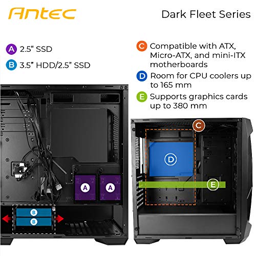 Build My PC, PC Builder, Antec DF500