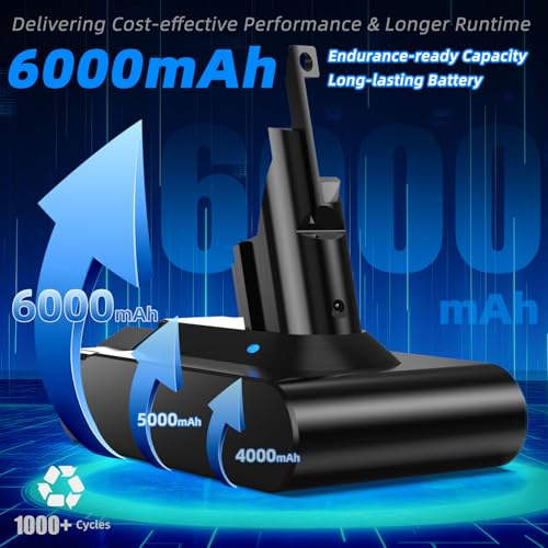 Image of V7 Battery Replacement, Extended Run 6000mAh Lithium-Ion Battery Compatible with SV11 V7 Animal /Motorhead /Trigger /HEPA /Car+Boat /Absolute Series Handheld Vacuum Cleaners