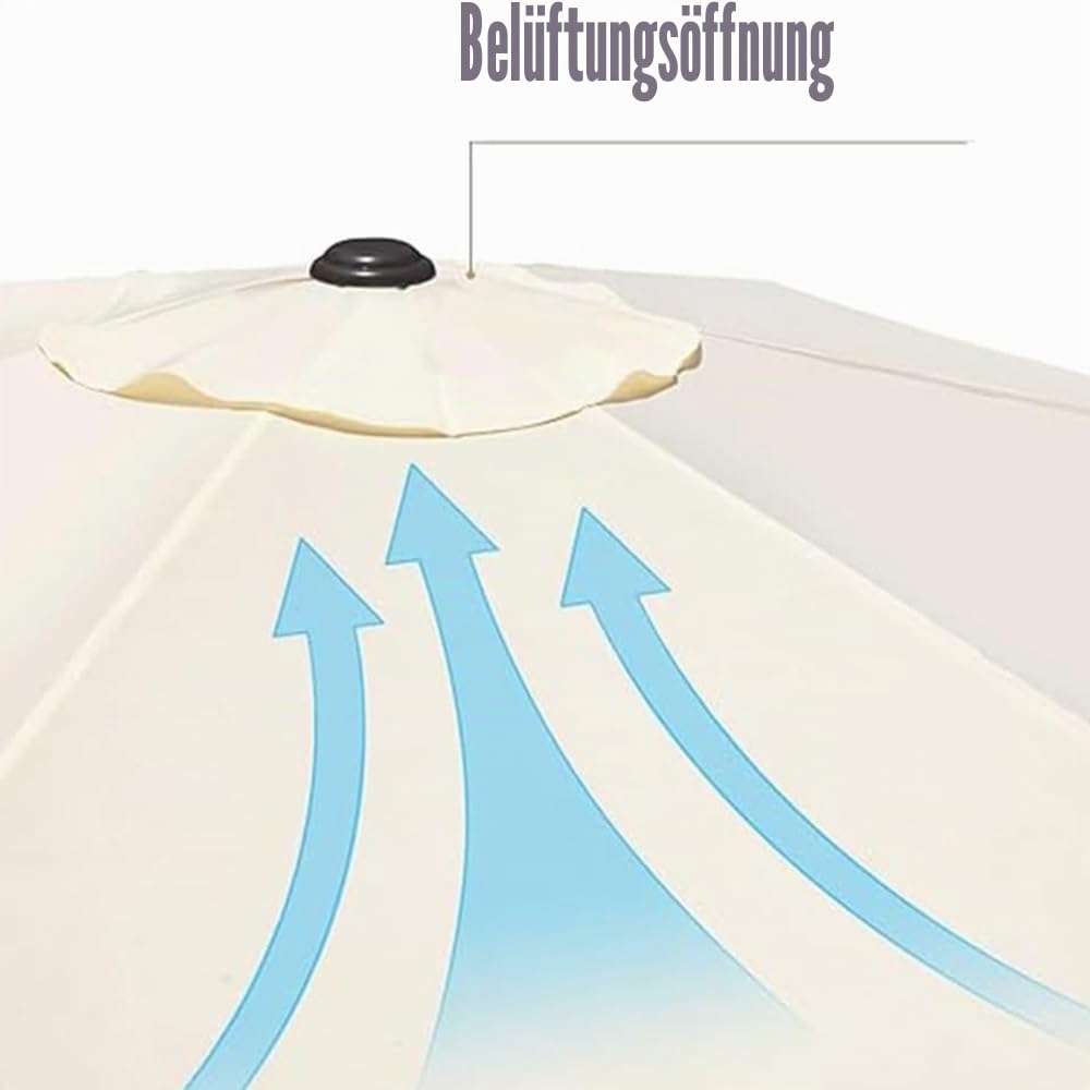 3x4m Rechteckig Sonnenschirm Ersatzbezug Ampelschirm Gartenschirm Ersatz Abdeckung 8 Streben Terrassenschirm Ersatzabdeckung(Gray,4x3m/13x9.8ft)