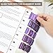 Bible Tabs for Women & Men, Laminated Bible Tabs for Study Bible, Boho Theme Bible Tabs for Easy Navigation, Simplify Your Bible Reading Experience with Easy-to-Use Indexing Tabs, Violet Ombre