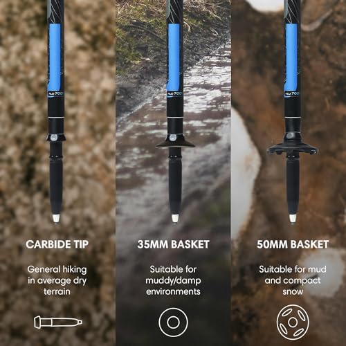 fizan compact 3 trekking poles  56 oz ultralight backpacking thru hiking poles adjustable collapsible customized fit eva grips aluminum walking sticks compact 3