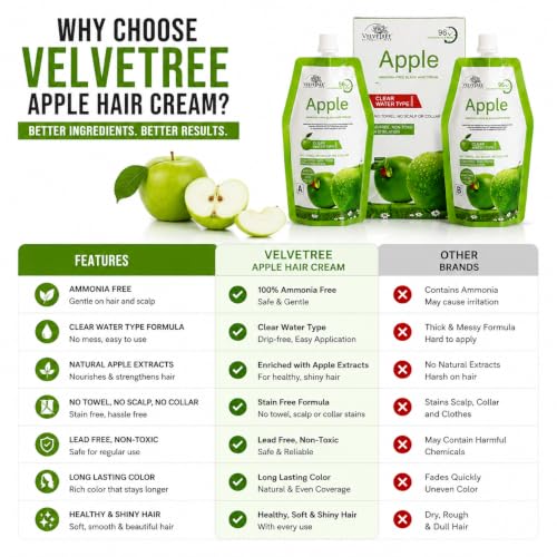 Image of VELVETREE Black Hair Styling Gel for Men and Women, Strong Hold Wet Look Hair Gel for Daily Styling, Non-Sticky Formula for Smooth and Defined Hairstyles, Suitable for All Hair Types, 500 ml x 2 (BLACK HAIR GEL 2)