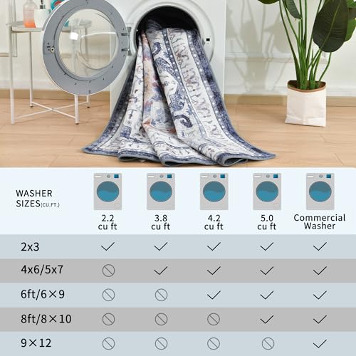 8x10 Machine Washable Vintage Floral Area Rug - Non-Slip Low Pile for Living Room, Bedroom, Dining Room, Home Office (Blue)