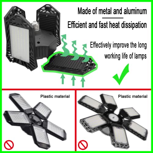 Kaq Led Garage Light 200W 20000Lm Deformable, 6500K Garage Ceiling Lights With 4 Panels For E26 E27 Lampholder, Super Bright Garage Lighting Shop Work Lights, Metal Aluminum Alloy Shell Easy To Heat #TOP1