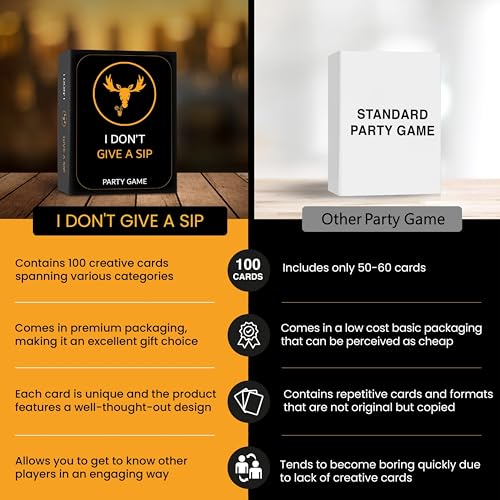 I Don'T Give A Sip IDGAS8 The Most Entertaining Drinking Game thumb #4