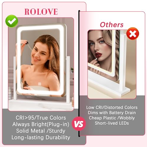 Image of ROLOVE Vanity Mirror with Lights, 12.6 inchx15 inch LED Makeup Mirror with Lights, Smart Touch Control 3 Color Dimmable, Lighted Desk Mirror for Bedroom, Light Up Mirror