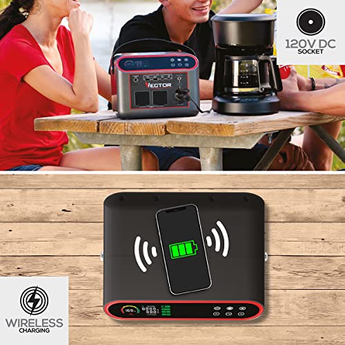 VECTOR VECLIPS6 733 Watt Lithium Portable Power Station Powers 9 Devices At Once, Pure Sine Wave Technology, AC, USB and Wireless Charging, Solar Capable - Image 6