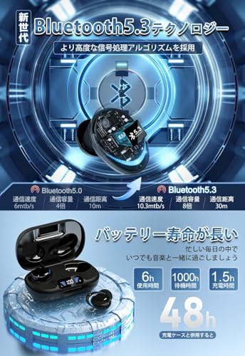 【2025 新設計人気 Bluetooth イヤホン】ワイヤレスイヤホン ブルートゥースイヤホン Bluetooth 5.3 長時間連続再生 CVC8.0ノイズキャンセリング 小型/軽量 Type-C急速充電 接続瞬時 IPX7防水 Siri対応 完全ぶるーとぅーす Hi-Fi音質 タッチコントロール 片耳/両耳 左右分離型 通学/スポーツ/音楽/通勤/WEB会議