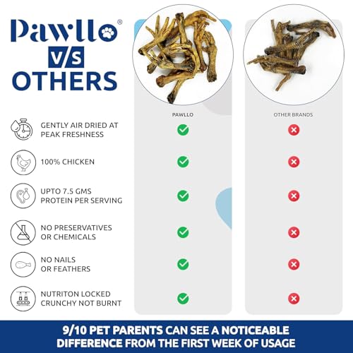 Image of Chicken Feet for Dogs - 200gm Pack of 1 | Highly Nutritional Dog Treats | Dried Dehydrated Chicken Feet | Glucosamine-Rich Treats | Dog Food