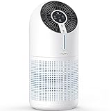 MOOKA Air Purifiers for Home Large Room 1095ft², H13 HEPA Filter Air Cleaner with USB Cable for Pets Smokers Remove Pollen Dust Smoke Dander for Bedroom Office Living Room, Night Light, Available for California, M02