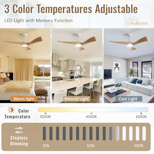 Image of Sofucor 52 Inch Ceiling Fan with Light and Remote, Large 3 Solid Wood Blade
