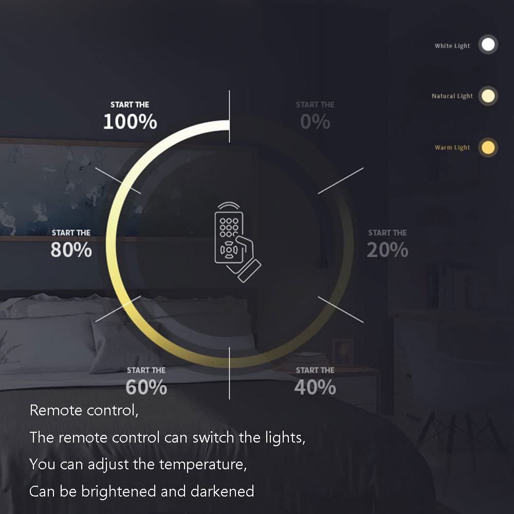 Projekt sufitowy, oświetlenie boczne, makaronik, żelazne lampy sufitowe LED 2700K-6000K, możliwość wyboru, energooszczędny żyrandol, nowoczesne, okrągłe, blisko sufitu, do sypialni,