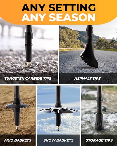 image for Foxelli Trekking Poles – Lightweight Collapsible Aircraft Grade Alum