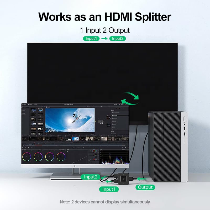 BD&M Switch HDMI 4 K a 60 Hz, commutatore HDMI bidirezionale 2 in 1 uscita, hub HDMI manuale supporta HD compatibile con Xbox PS5/4/3 lettore Blu-Ray Fire Stick Roku e altri