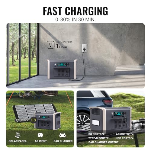 TOPAZ Power Station 2600W (Peak 3600W) 2048Wh LifePO4 Battery Station, AC Outlets DC Outputs USB Type-C Ports, for Outdoor Camping, Home Use, RV, Emergency (Solar Panel Optional) - Image 4