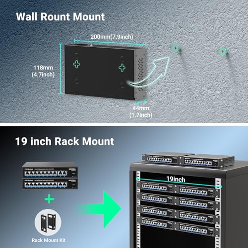 Image of 8 Port PoE Switch with 8 Ports 100Mbps PoE+@120W + 2 * Gigabit Uplink Port, NICGIGA 10 Port 802.3af /at Power Over Ethernet Network Switch Unmanaged, VLAN and 250m Extender Mode, Fanless.