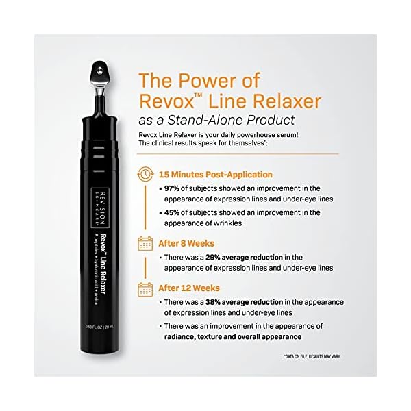 Revision Skincare Revox™ Line Relaxer, an advanced, targeted serum to improve the appearance of under-eye lines and wrinkles with hyaluronic acid, 0.68 oz