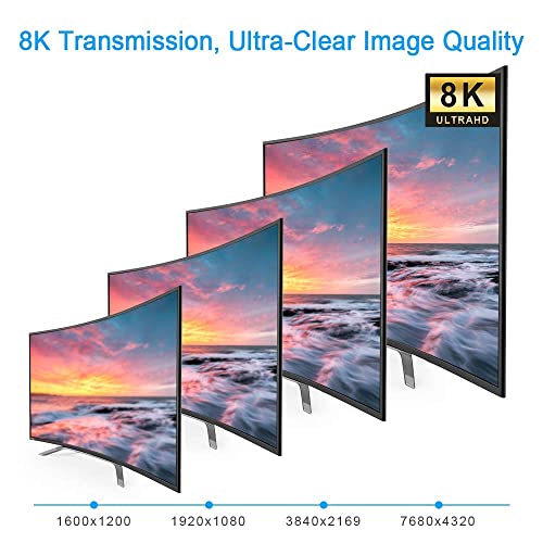 Image of Tobo USB C to DisplayPort 1.4 Cable 6FT 8K@60Hz, 4K@240Hz /144Hz, Type C to Display Port Cord Compatible with i-Phone 15, MacBook Pro /Air, i-Pad, iMac TD-1094TC