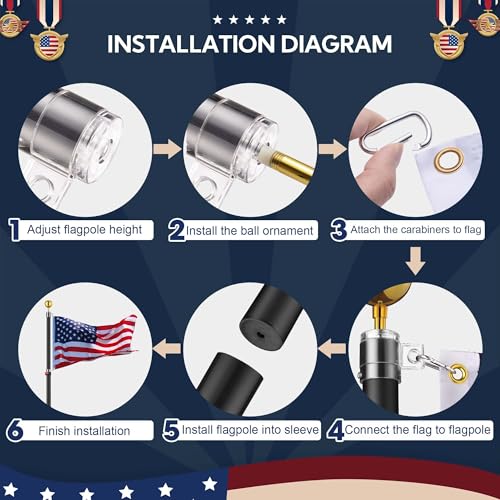 Yescom 22FLP005-30-F1-06 Ez Go 30Ft Telescopic Flag Pole Kit Upgrade Rotating Lock Aluminum Flagpole Set thumb #6