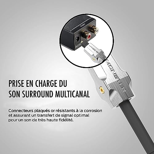 MONSTER M1000 Fiber Optic Cable 1.5M, Fiber Optic Cable, Surround Sound, Digital Audio Cable, Optimum Signal Transmission - Image 4