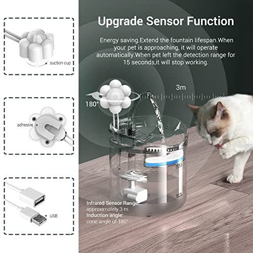 Fuente automática para beber gatos 1.8 L transparente miniatura 4