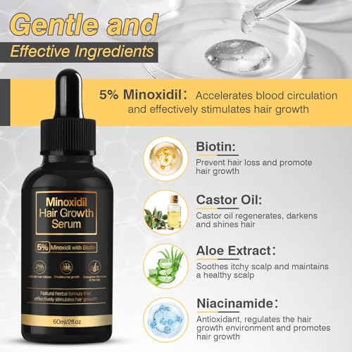Image of 5% Minoxidil Hair Growth for Men and Women, Minoxidil Hair Growth Serum, Promotes Hair Growth, Strengthens Hair Follicles, Helps Prevent Hair Fall and Hair Loss
