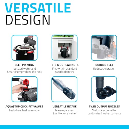 Fluval Filtro Externo Fx4 2650 Lph, 1000 L