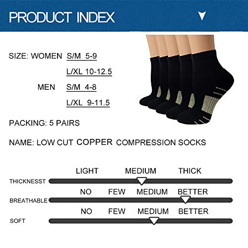 Image of ACTINPUT Ankle Compression Socks for Women Men - 5 /7 Pairs Plantar Fasciitis Socks for Athletic, Support, Running
