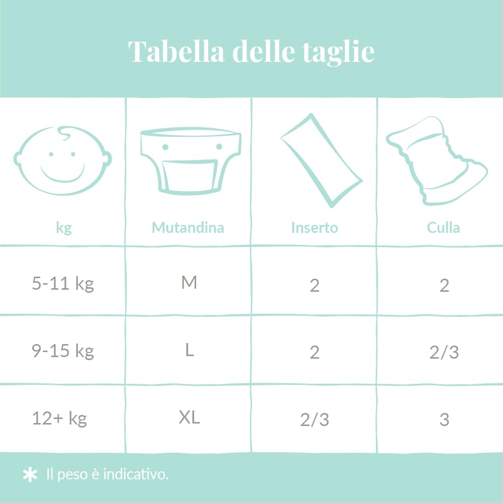 CULLA DI TEBY Mutandina contenitiva per pannolini lavabili Made in Italy -Cotone biologico (M)