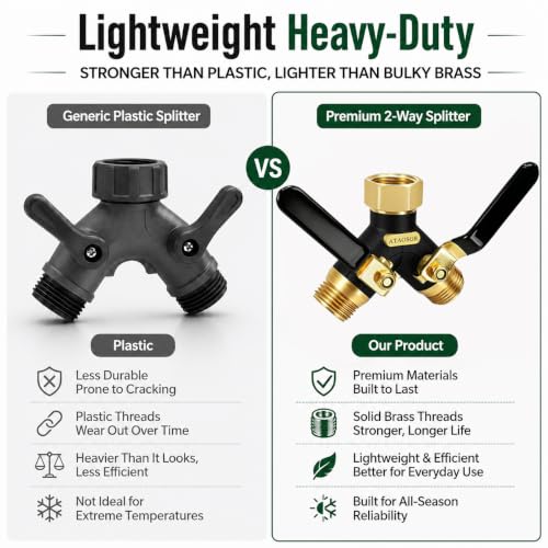 Image of Garden Hose Splitter 2 Way, All Metal Heavy Duty Water Hose Splitter | with 360 Brass Swivel, Large Easy-Turn Handles, Shut-Off Valves, Leak-proof outlet,3 /4 in GHT for Outdoor Faucet