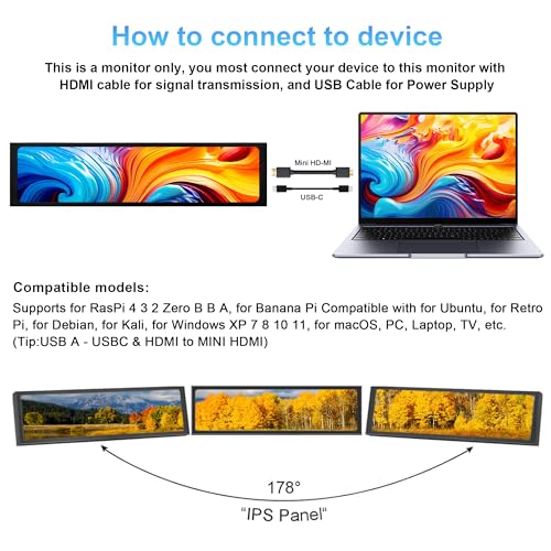 Image of 11.3 Inch Mini Monitor - FHD IPS1920x440 LCD Display, Computer Secondary Screen, CPU GPU Temp Monitors with Casing for Windows macOS Aida64 Monitor