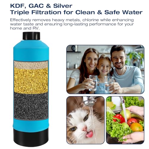 Descalcificador y Filtro de Agua para Toda la Casa H&G Lifestyles miniatura 3