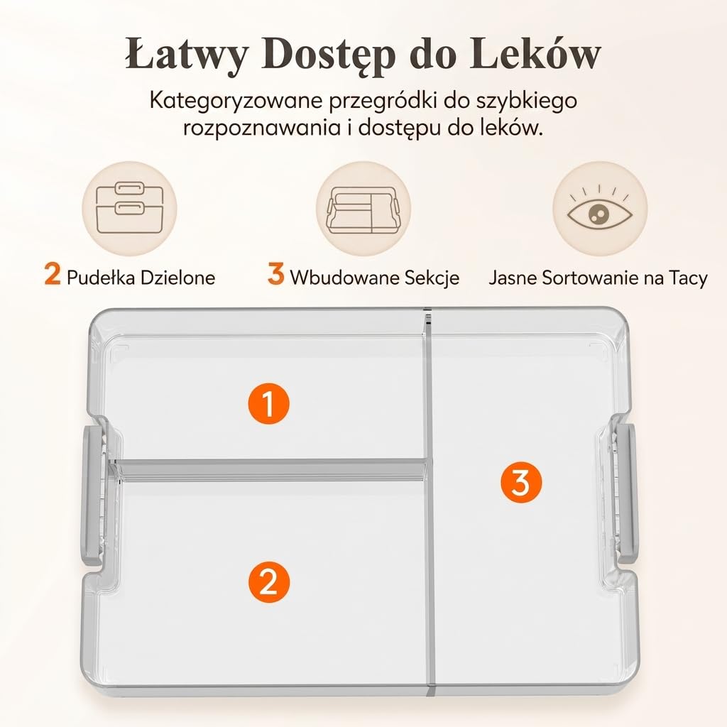 Lifewit Przenośna Apteczka, Pojemnik na Leki z Uchwytem na Butelki o Wysokości do 18 cm, Organizer na Leki do Domu, Biura, Szkoły, 4 Poziomy, Pudełkiem na Leki