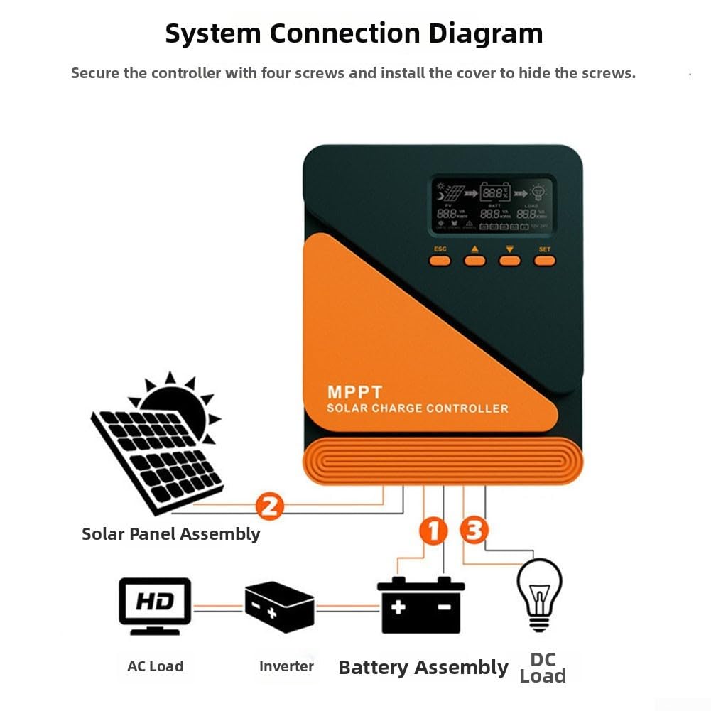 Smart MPPT Solarmodul-Controller, 12 V, 24 V, automatische Spannung für Lithium für AGM für Batterie, 4-stufiger Ladealgorithmus für Wohnmobil, Camper, 20 A (20 A)