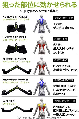 女性ボディビルダーの筋トレ時のボコスゴな背中の筋肉達 肉体改造野郎 女性ボディビルダーの筋トレ時のボコスゴな背中の筋肉達 肉体改造野郎